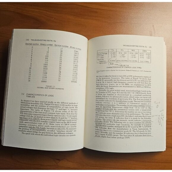 Tested Electronics Troubleshooting Methods Second Edition By Walter H. Buchsbaum - Picture 3 of 5